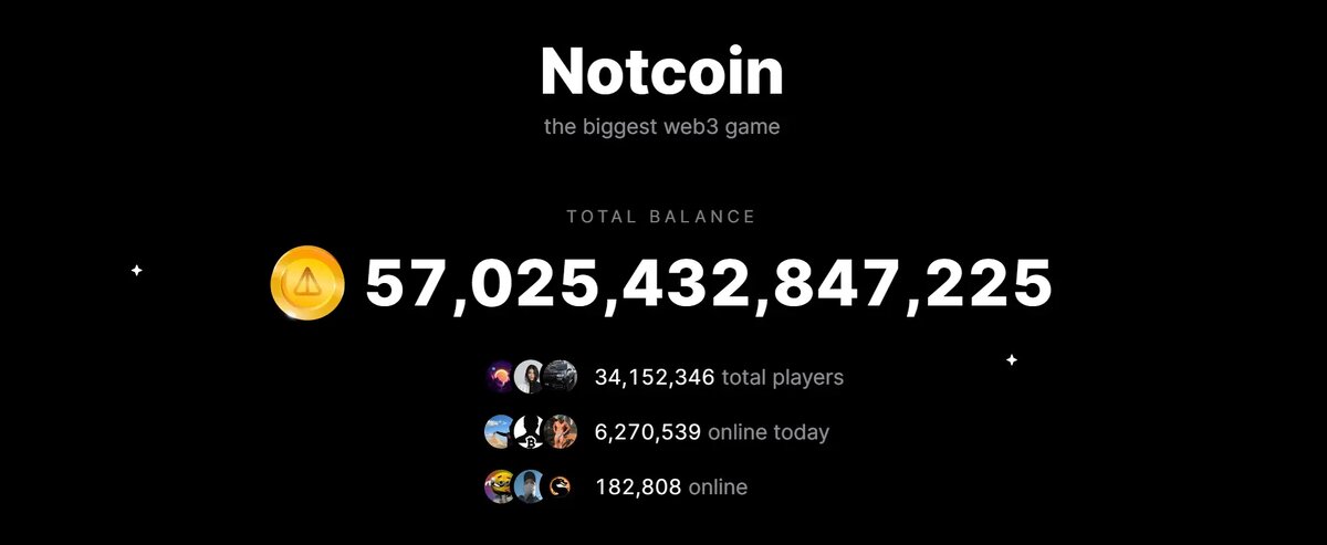 Скриншот с официального сайта проекта - notco.in