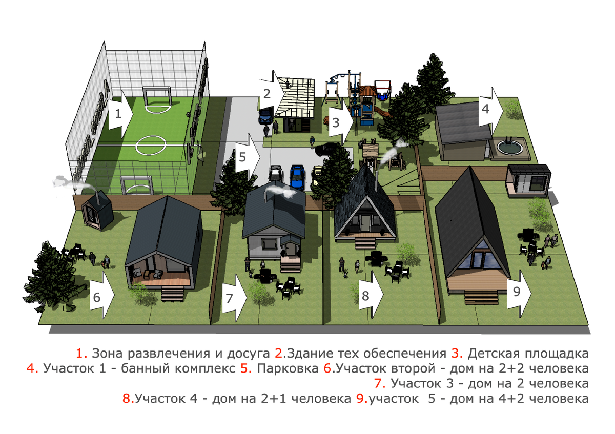 Ну допустим как-то так. нужно же нам от чего-то отталкиваться.