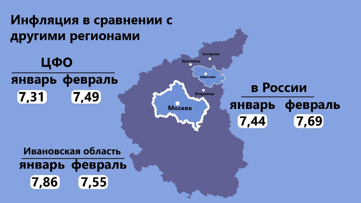    Инфляция в Ивановской области