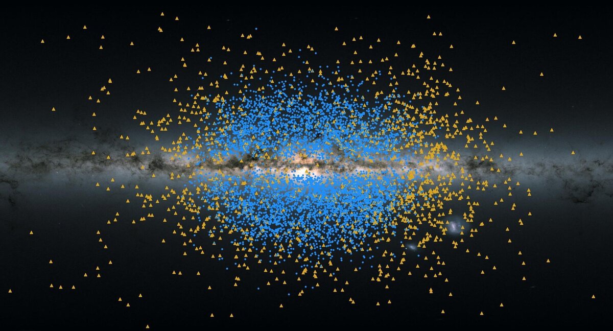 На этом изображении показано расположение и распределение звёзд «Шакти» (жёлтым) и «Шивы» (синим) по Млечному Пути.    
 Источник: ESA / Gaia / DPAC / K. Malhan  📷
