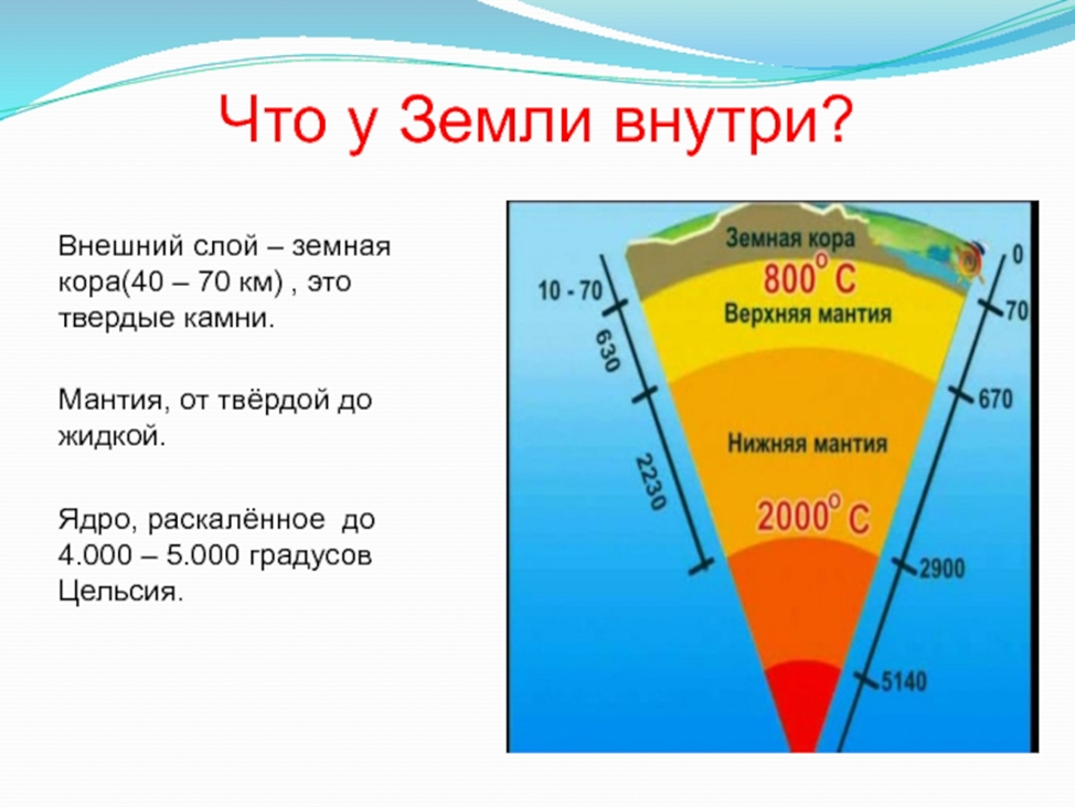 Толщина земной коры под. Температура внутреннего ядра земли в градусах. Температура мантии земли. Глубина земной коры. Слои земли.