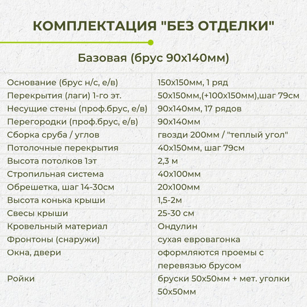 Проект одноэтажного дома из бруса 6х8 с 2 спальнями и кухней-гостиной. Цена  от 867 000 ₽. | Багров-Строй | Каркасные и брусовые дома, бани | Дзен