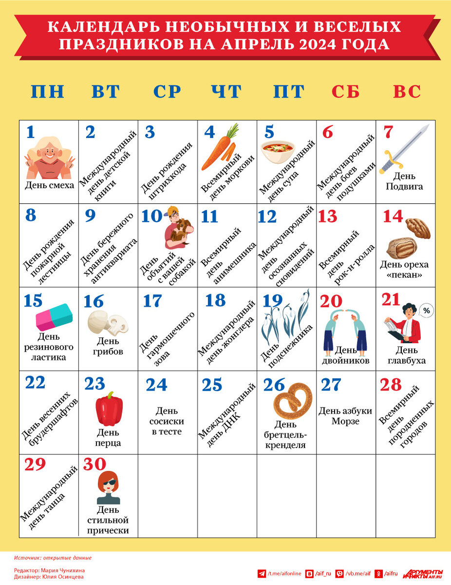 Календарь необычных и веселых праздников на апрель 2024 года. Инфографика |  Аргументы и факты – aif.ru | Дзен