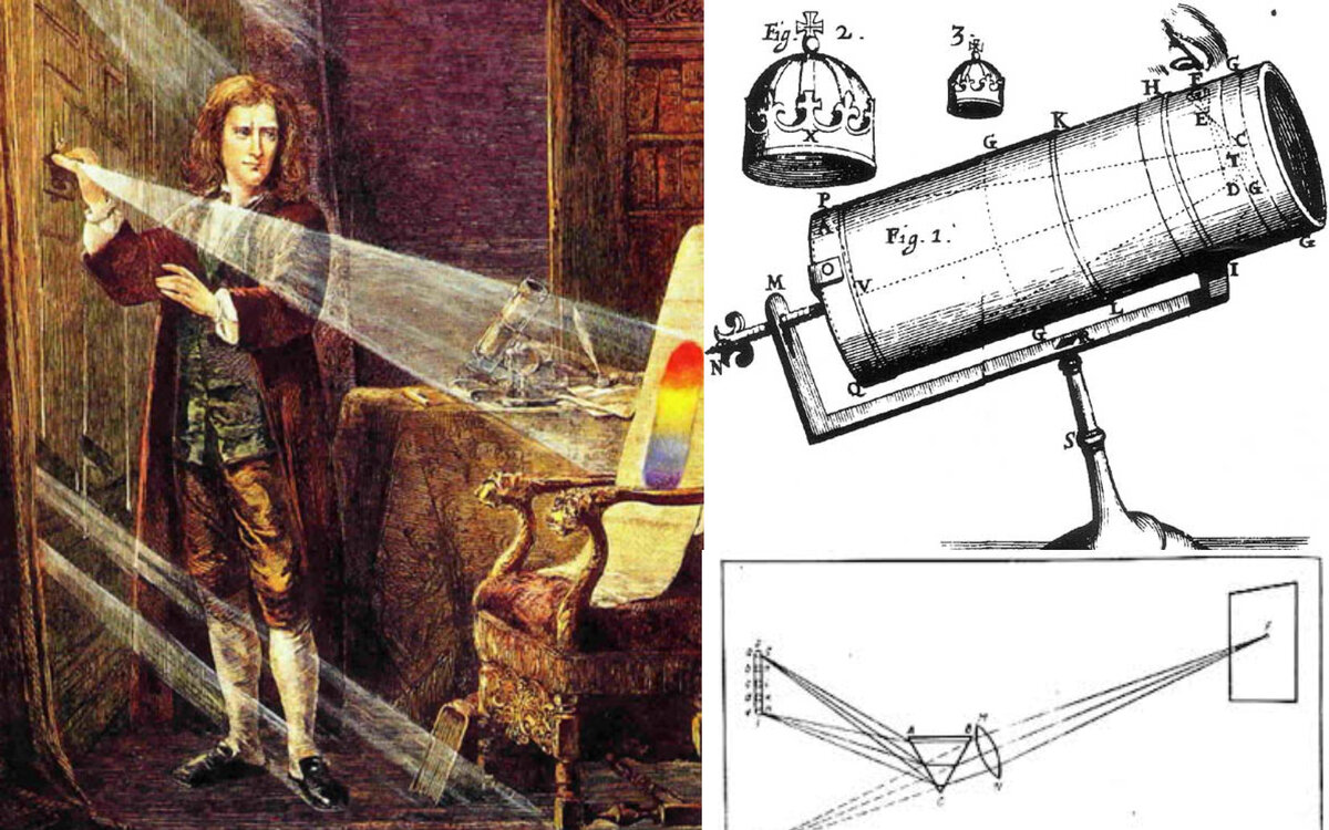 Места работы ньютона. Зеркальный телескоп Исаака Ньютона.