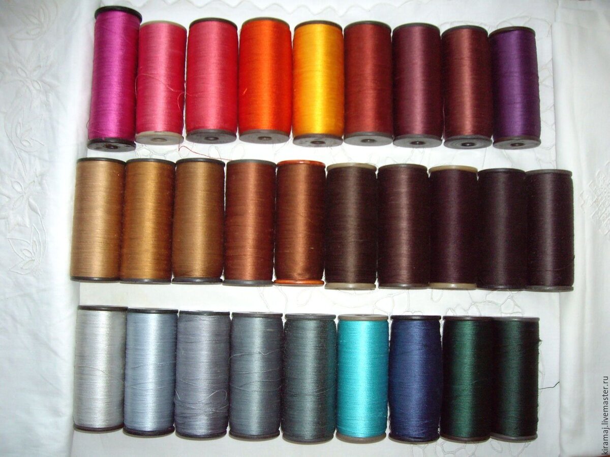 виды нитей. проект пряжа. проект пряжа. мотки пряжи. пряжа креативные индустрии.
