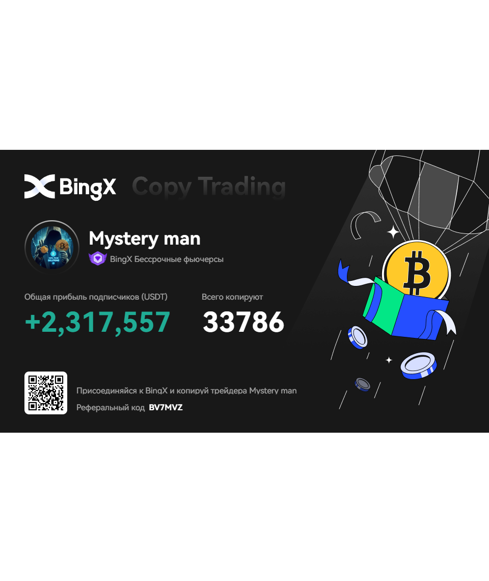 Категории трейдеров на BingX
