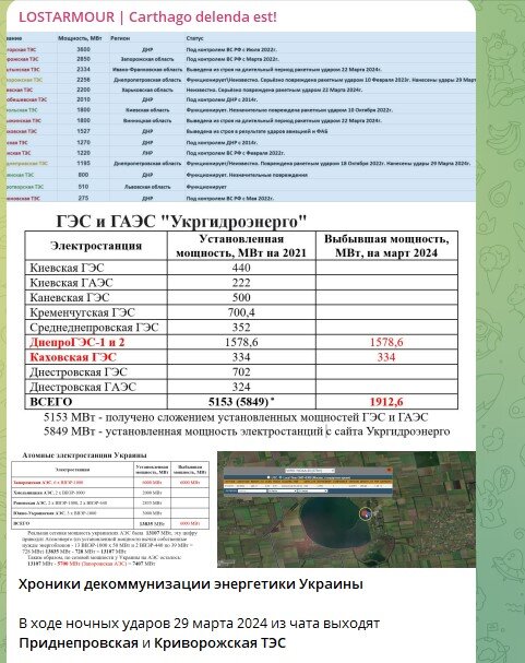    ХРОНИКИ ЭНЕРГЕТИКИ УКРАИНЫ. ФОТО: СКРИНШОТ TELEGRAM/T.ME/LOST_ARMOUR