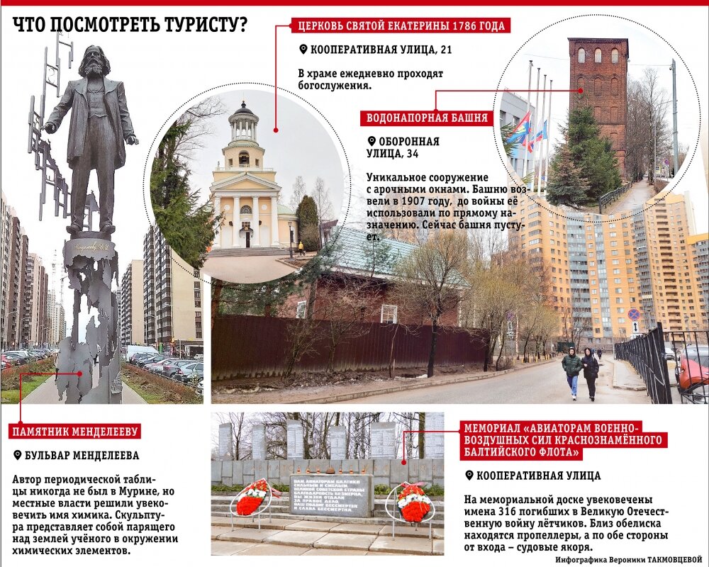    Кликабельно. Фото:  АиФ/ Вероника Такмовцева