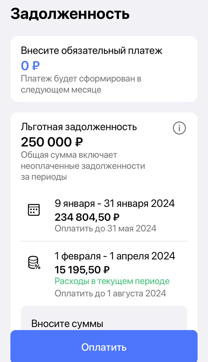 Пример по моей кредитке в Газпромбанке