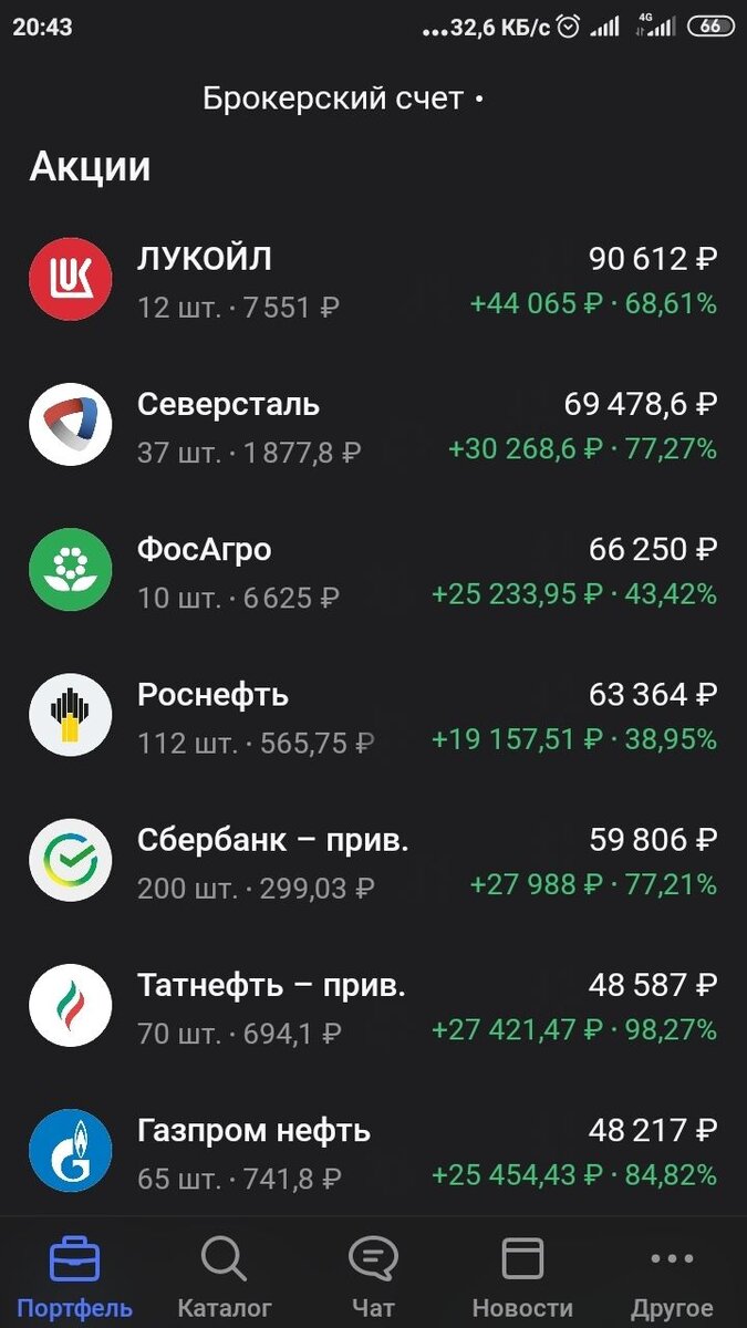полистай )))                                                 5 страниц