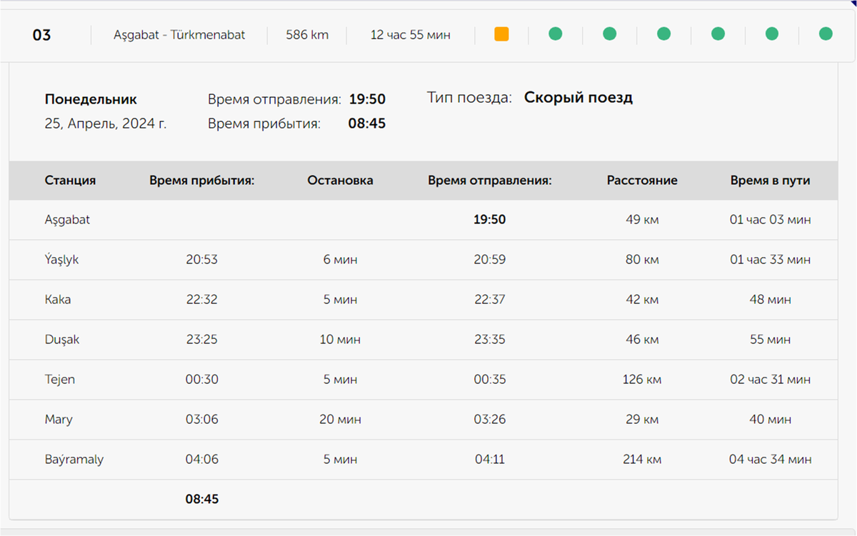 Начальная станция поездов - Ашхабад. Сопоставляем прежние и современные  названия городов и оцениваем скорость поездов | Современные маршруты по  историческим местам | Дзен