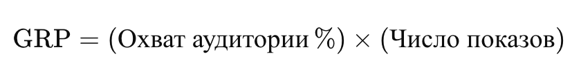    Формула расчета GRP