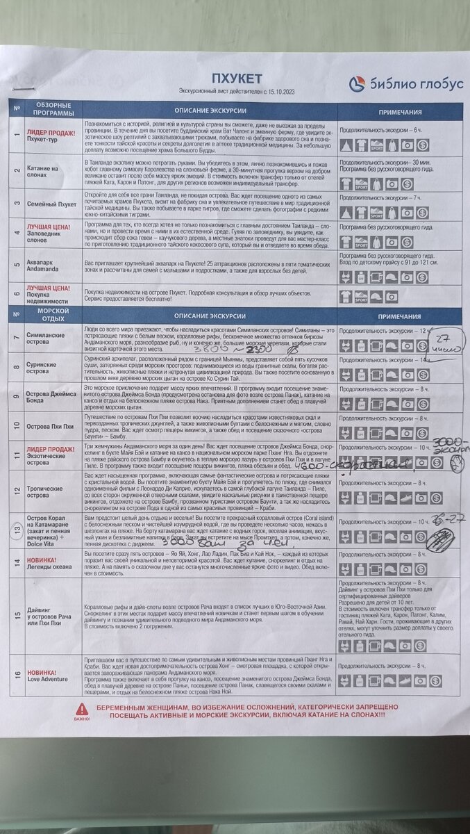 Часть предлагаемых экскурсий