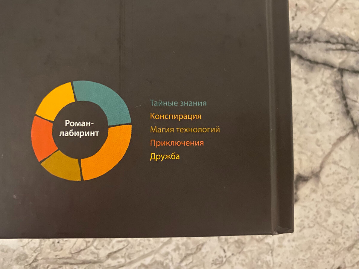 Краткий обзор содержания книги.