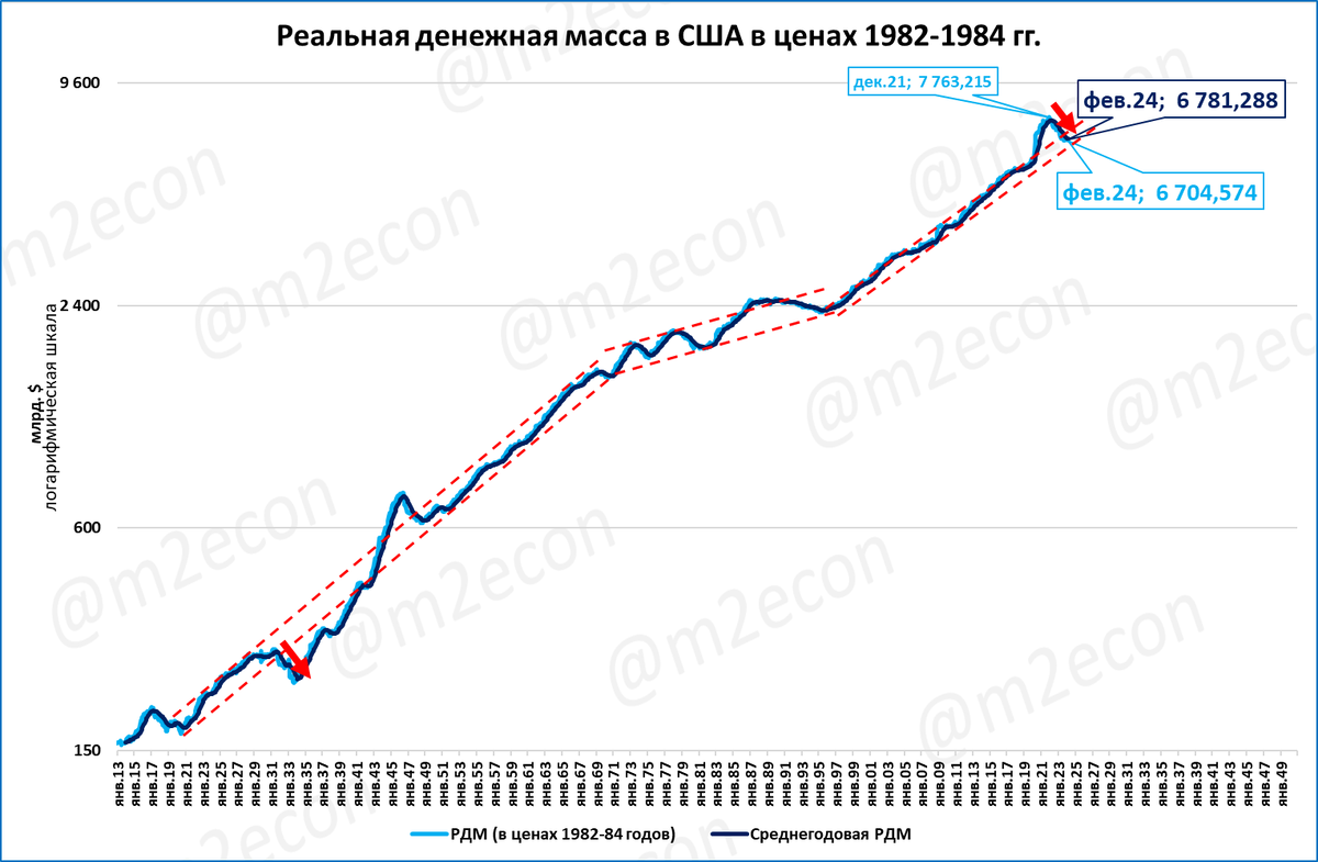 Аиф 13 2025. Аиф 13 2025