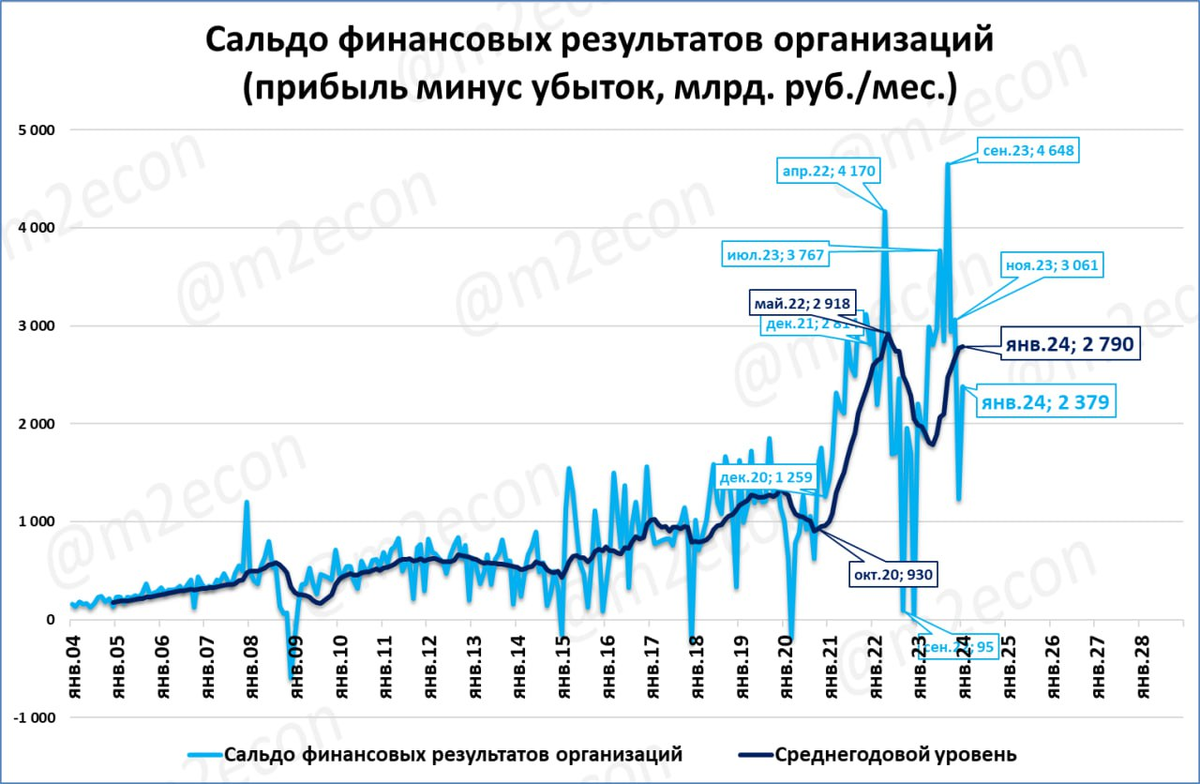Аиф 13 2025. Аиф 13 2025