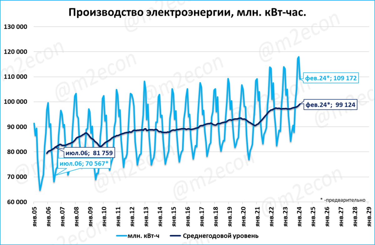 Аиф 13 2025. Аиф 13 2025