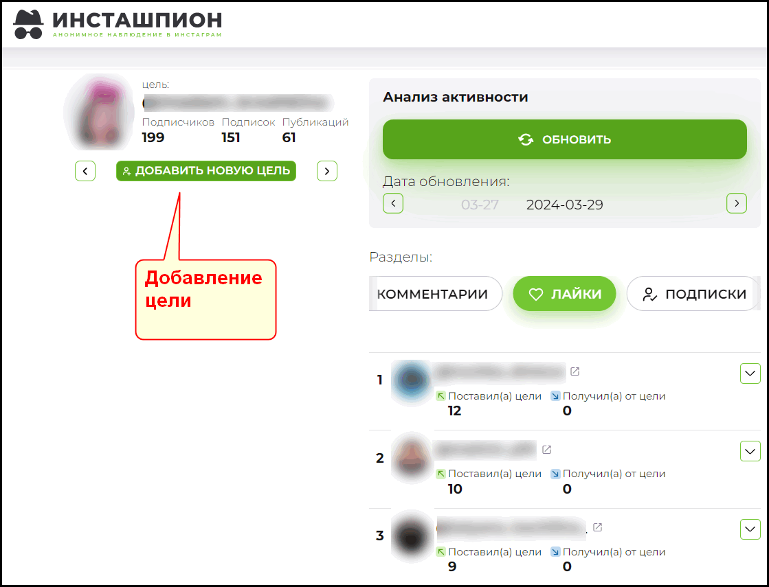 Как выглядит анализ в Инсташпионе после добавления цели