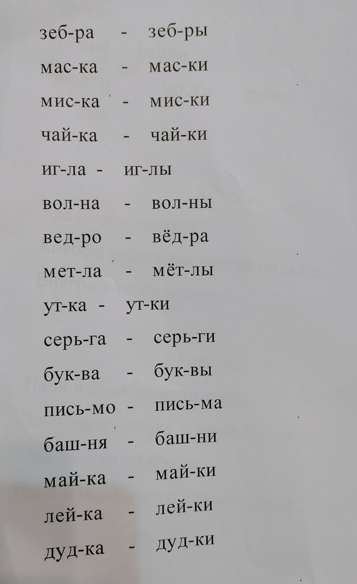 это уже 5я слоговая структура