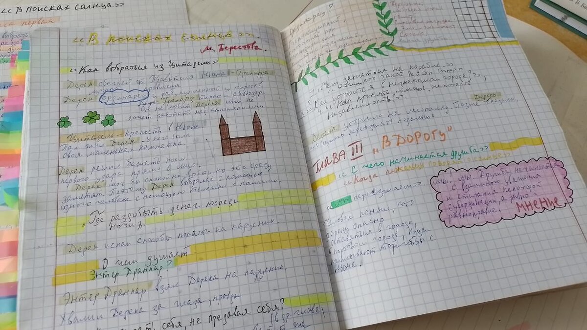 Читательский дневник