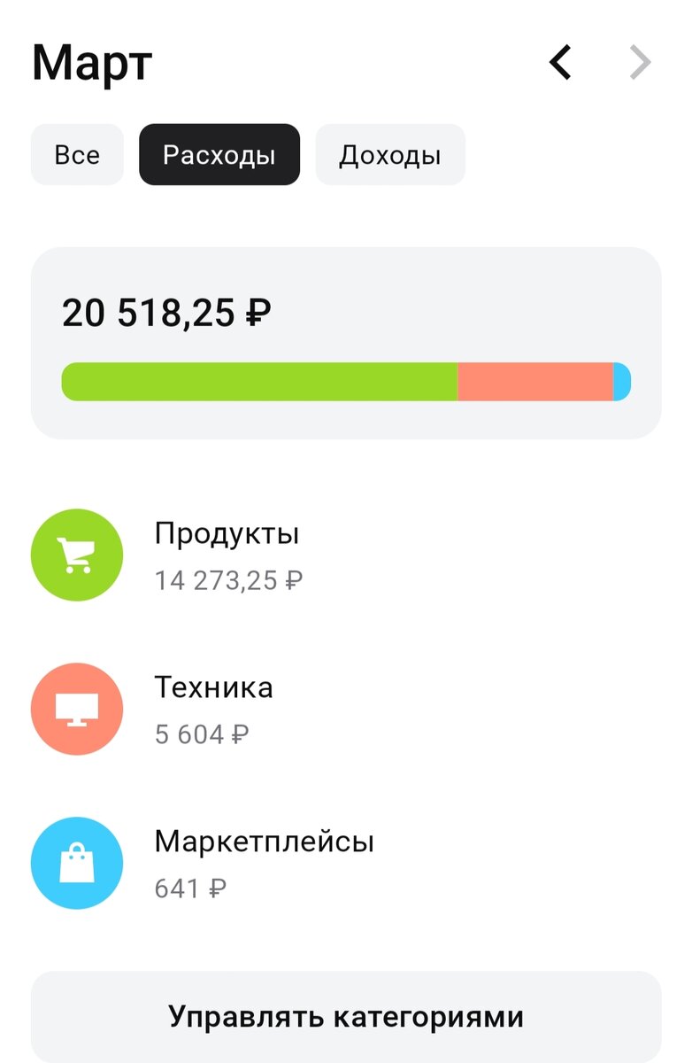 В марте я оплачивала покупку продуктов только с этой карты, так как здесь выпал лучший кэшбэк на продукты 😉