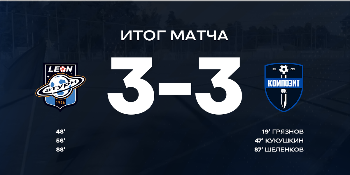 Итоговый счет контрольного матча против ФК "Леон Сатурн"