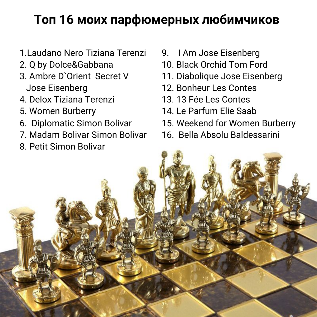 список любимых парфюмов