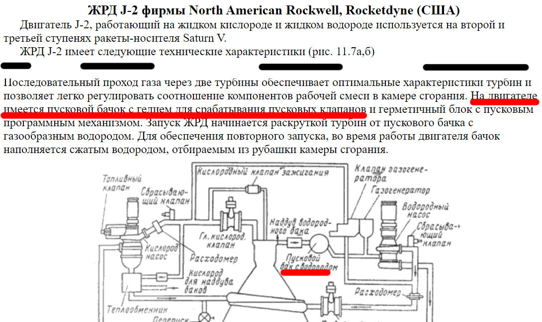 Газогенератор своими руками | Страница 4 | Строительный форум art-de-lux.ru