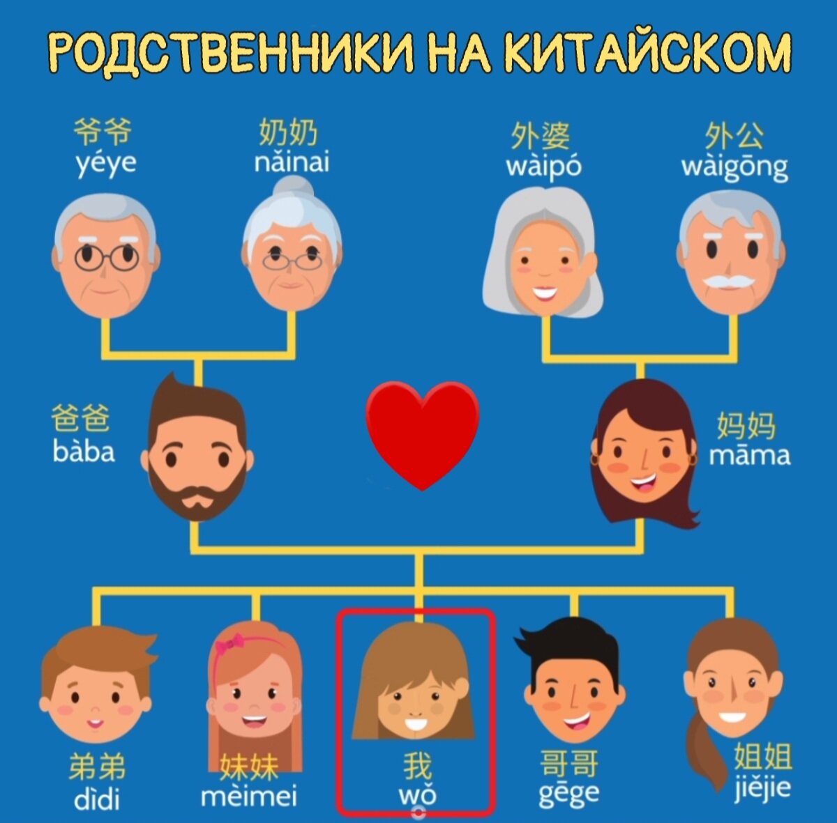 МАТОМ ТЕБЯ ПРОШУ. 7 НЕПРИЛИЧНЫХ слов на китайском. | Китайский язык  НАИЗНАНКУ | Дзен