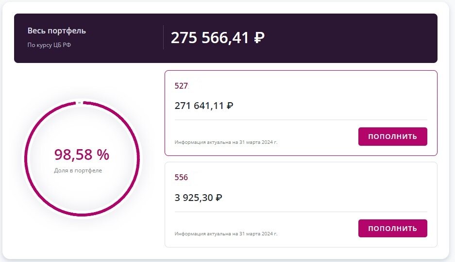 Мои замороженные активы
