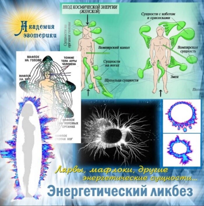 Виды воздействия на энергополе человека 