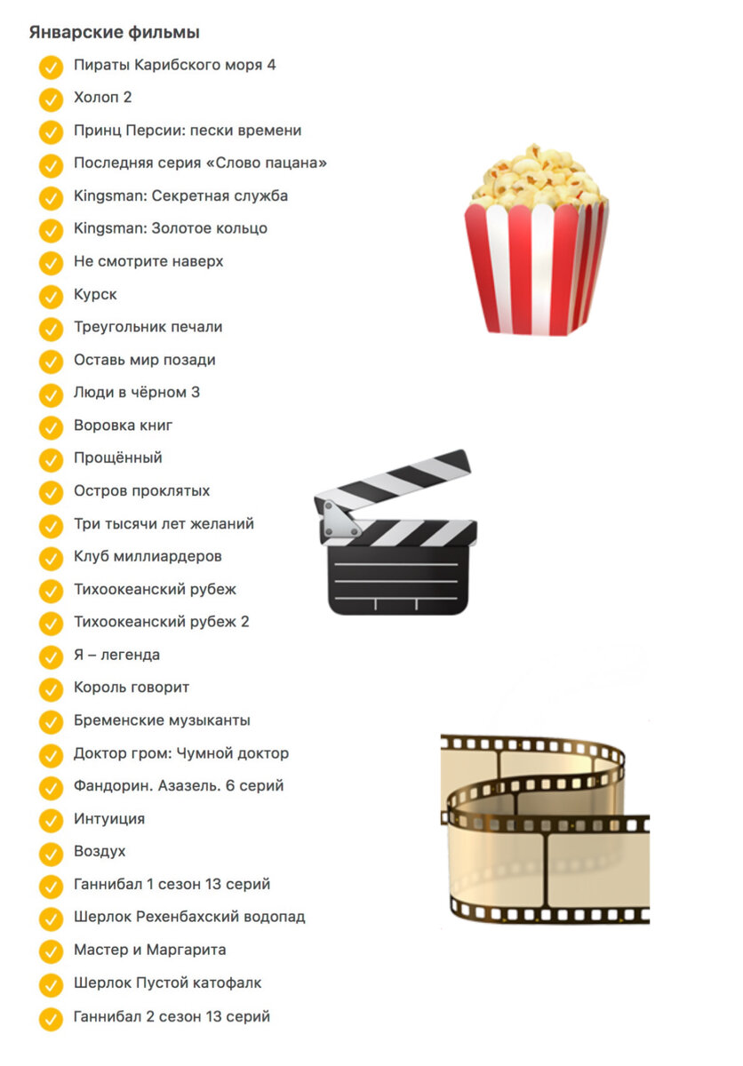 Кино-итоги за январь 2024