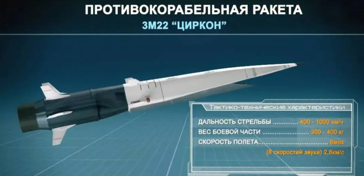 Картинка МО. Только противокорабельное преназначение "Циркона" изначально  оказалось лишь частью его боевых возможностей.