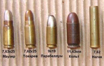 Сравнительные размеры патронов.