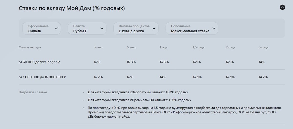 Друзья, весна как-то нахлынула совсем неожиданно. В Москве температура поднялась выше 10 градусов и уже впору проводить апрельский субботник. Дачникам тоже забот прибавилось, т.к.-3