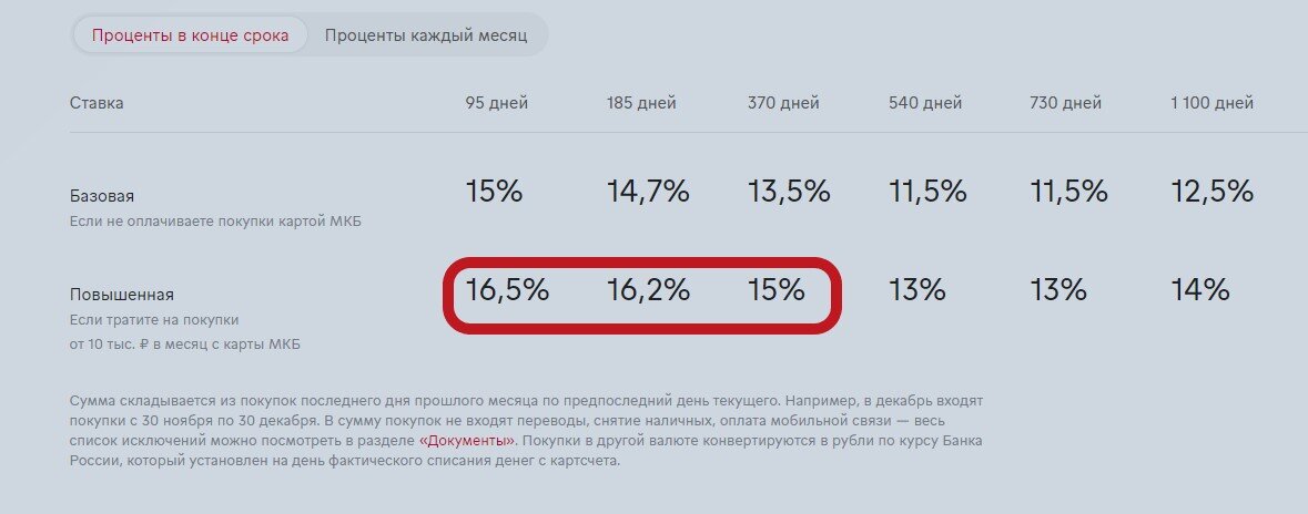 Друзья, весна как-то нахлынула совсем неожиданно. В Москве температура поднялась выше 10 градусов и уже впору проводить апрельский субботник. Дачникам тоже забот прибавилось, т.к.-4