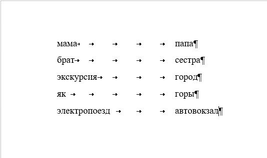 как красиво написать буквы для оформления открытки | Дзен