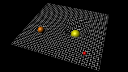 наглядное представление планет