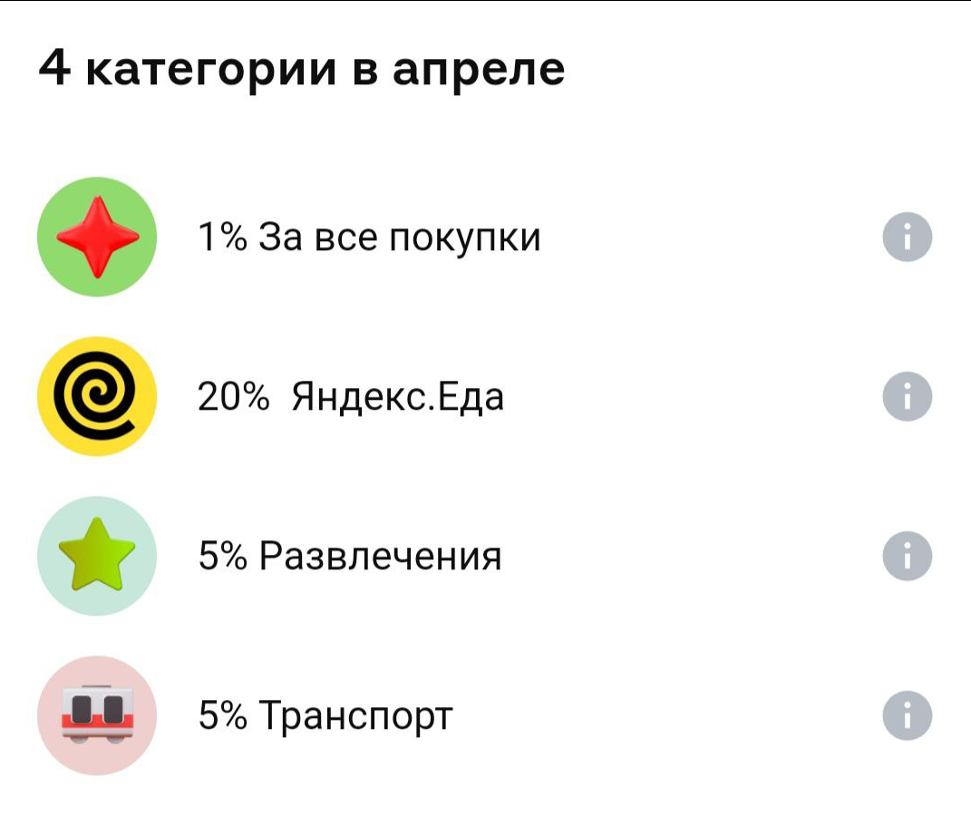 Кешбэк на апрель. Что предлагают банки? | Способы экономии | Дзен