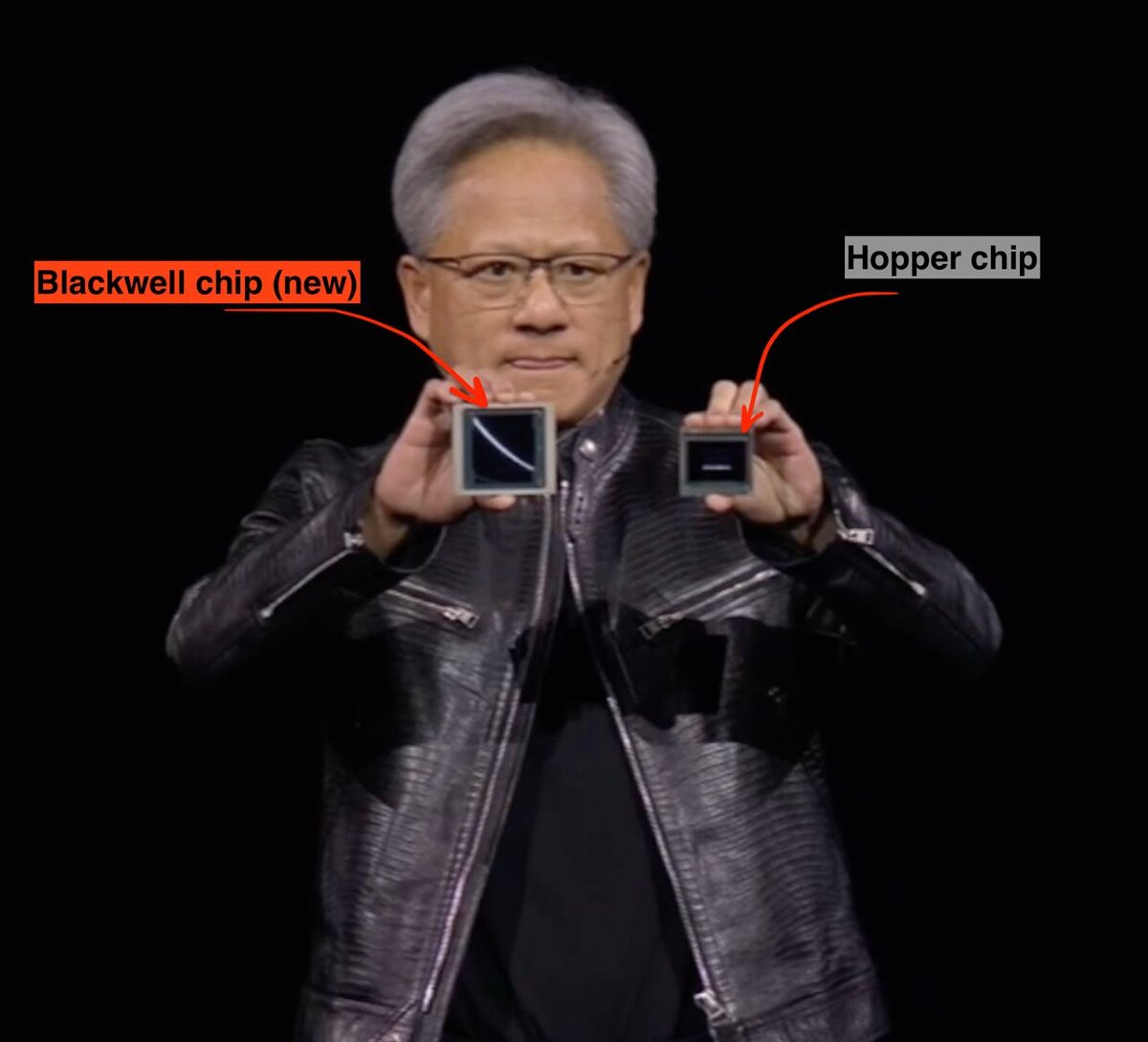 Графический процессор Nvidia Blackwell B200