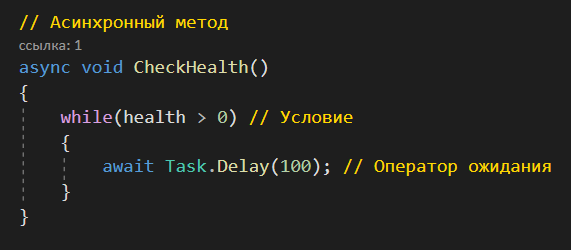 Даже если условие никогда не станет false, то метод будет работать параллельно с остальной логикой программы, проверяя каждые 100 миллисекунд условие и выполняя код из тела цикла