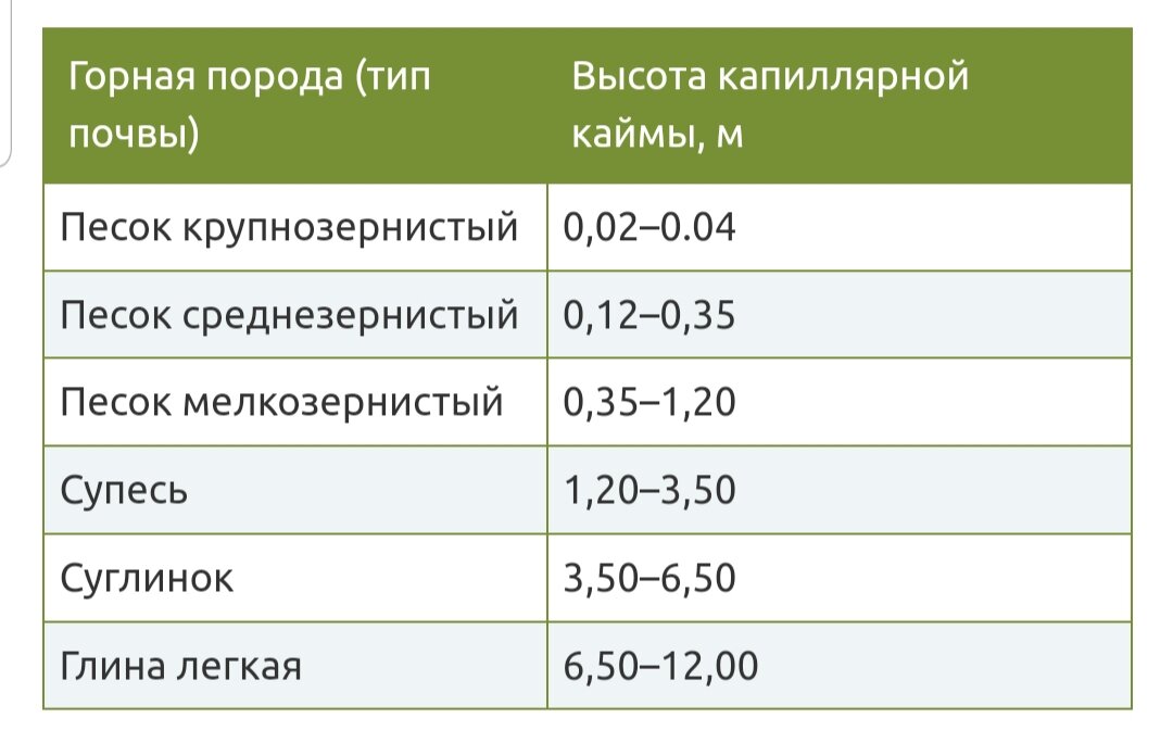 Источник Яндекс Картинки 