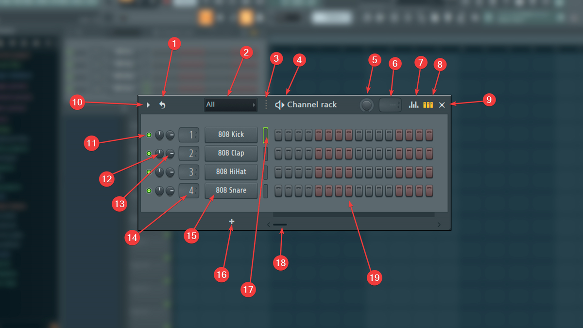 Стойка инструментов в FL Studio. Как работать в Channel Rack | FamousDJs |  Обучение FL Studio, Ableton, Logic | Дзен