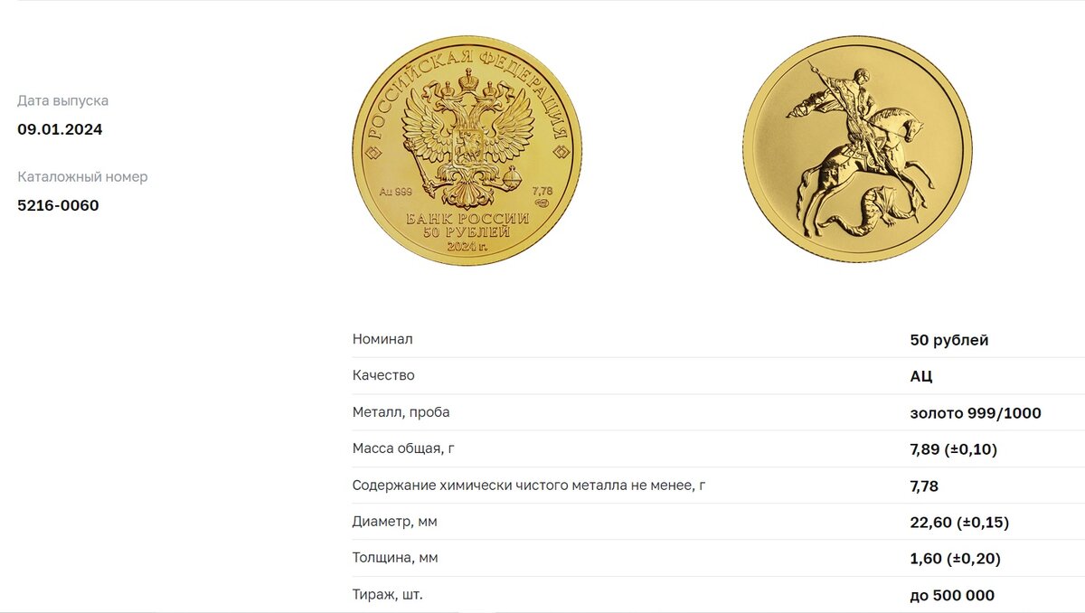 Узбекистан сколько золота выиграл. Добыча золота в узбекистане. Золото узбекистана на продажу. Узбекистан сколько золота выиграл. Добыча золота в мире по странам.