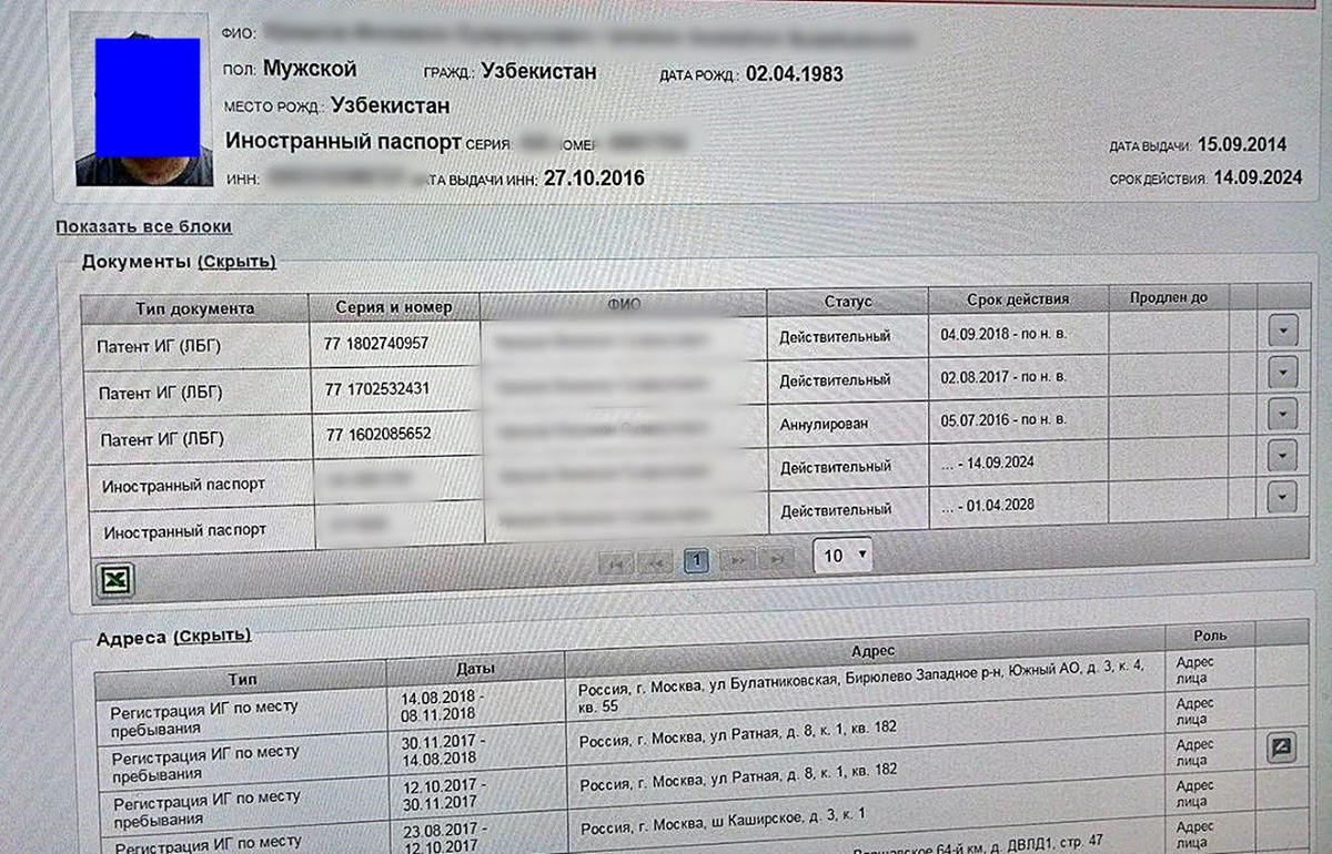 в ЦБДУИГ есть ВСЁ об иностранце