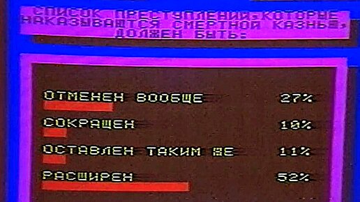 Почему женщины больше, чем мужчины, требуют введения смертной казни