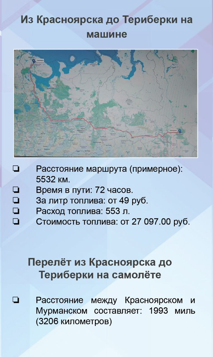 Как добраться до Териберки, находящейся в Мурманской области, и где там  можно расположиться | Ксения Хоменок | Дзен