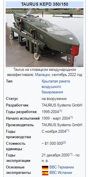 Скриншот ru.wikipedia.org