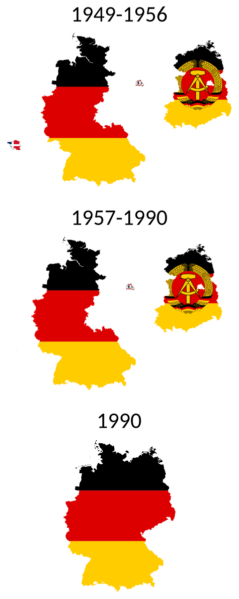 Воссоединение Германии. 