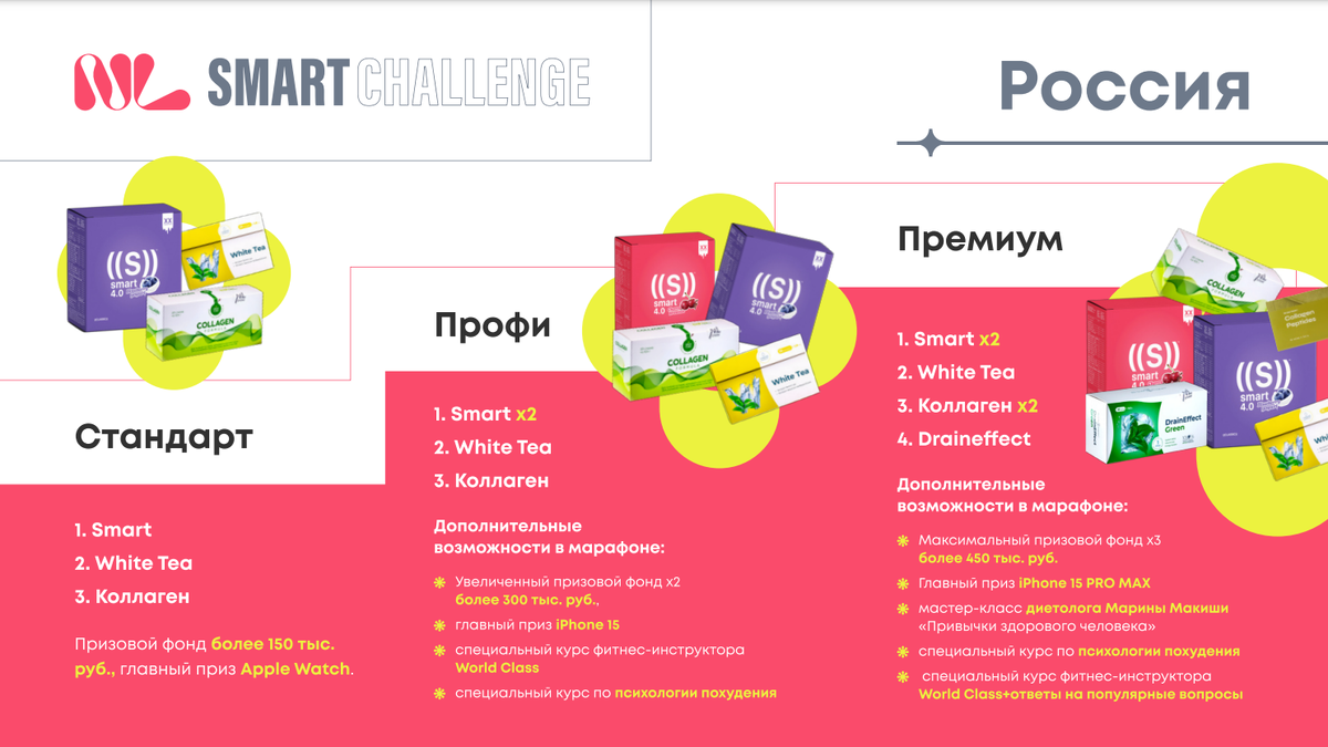 Источник: NL